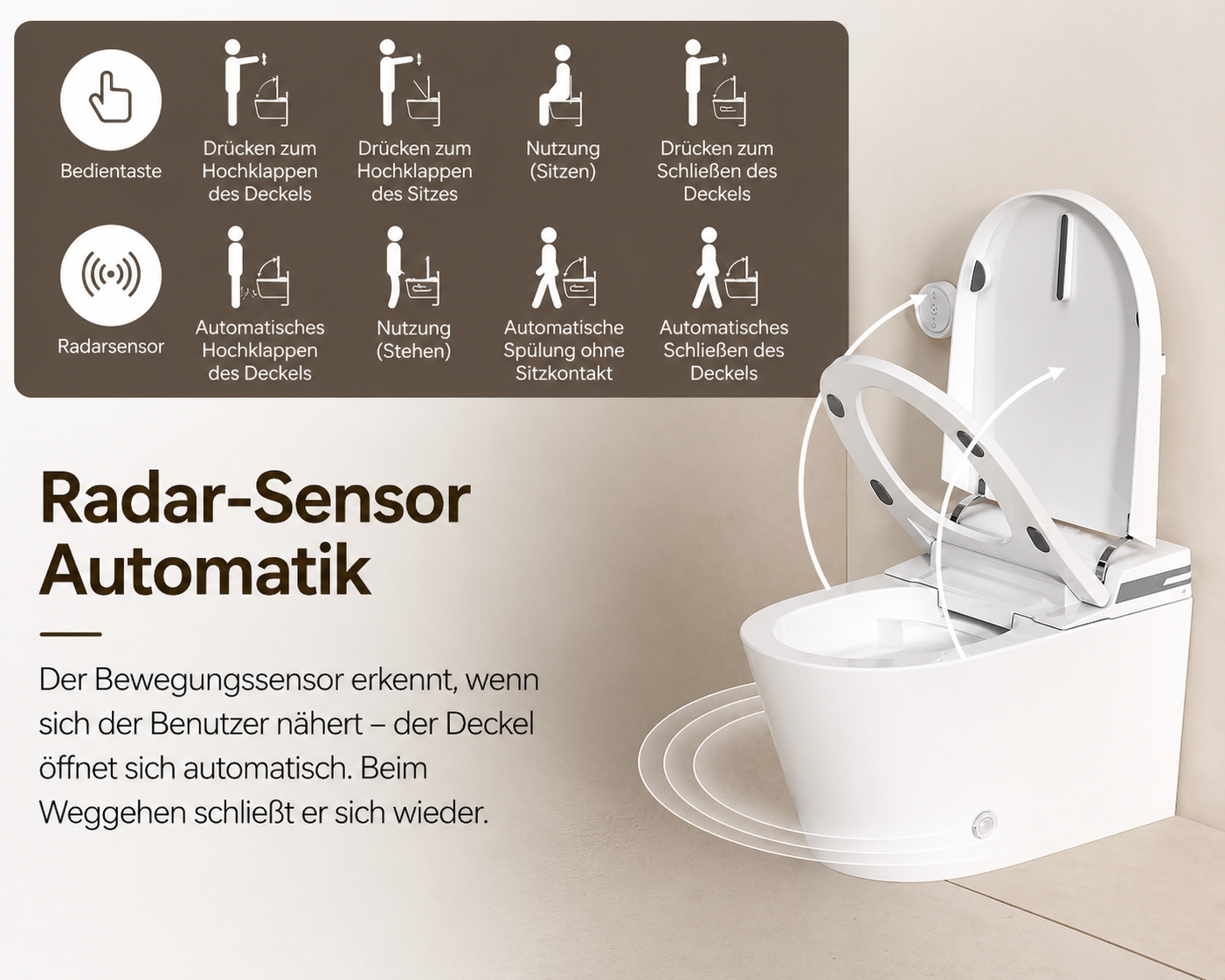 Taharet WC- Dusch-WC - Taharet Toilette (luxus Version)